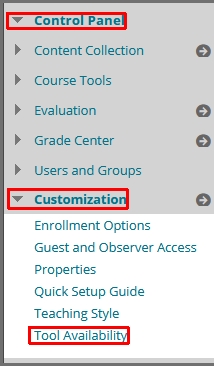 Screenshot of Blackboard's Control Panel showing Customization and Tool Availability